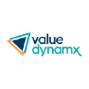 Valuedynamx